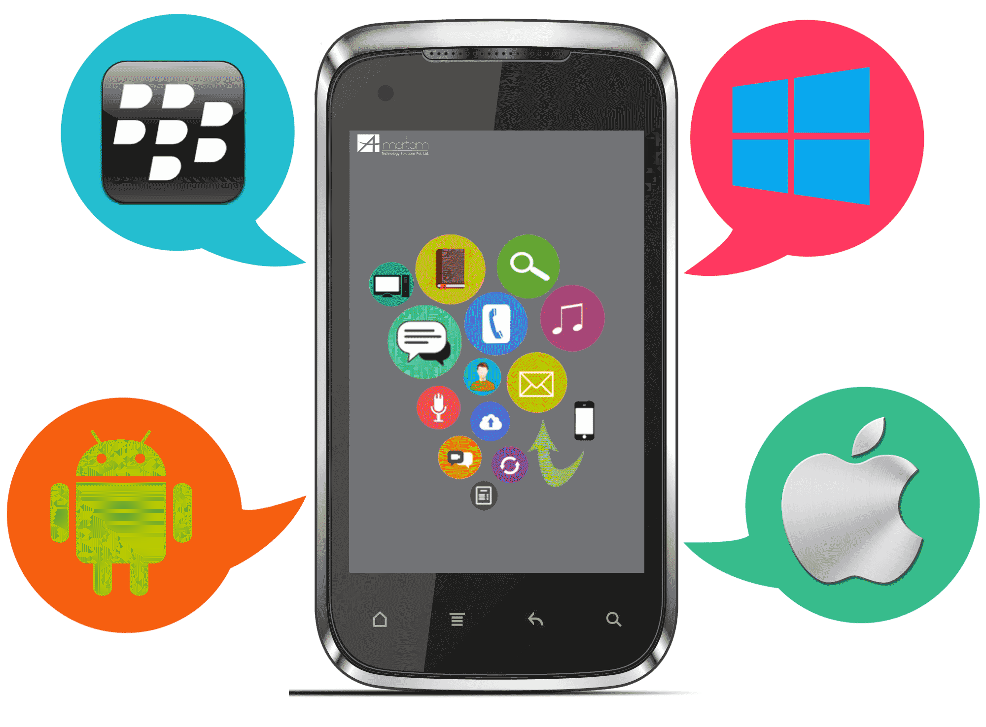 mobile app.
