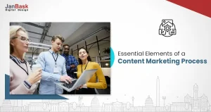 6 Essential Elements of a Content Marketing Process