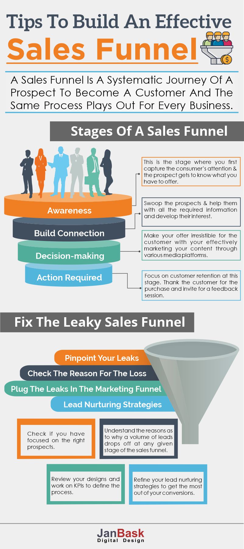 Tips to build an effective sales funnel