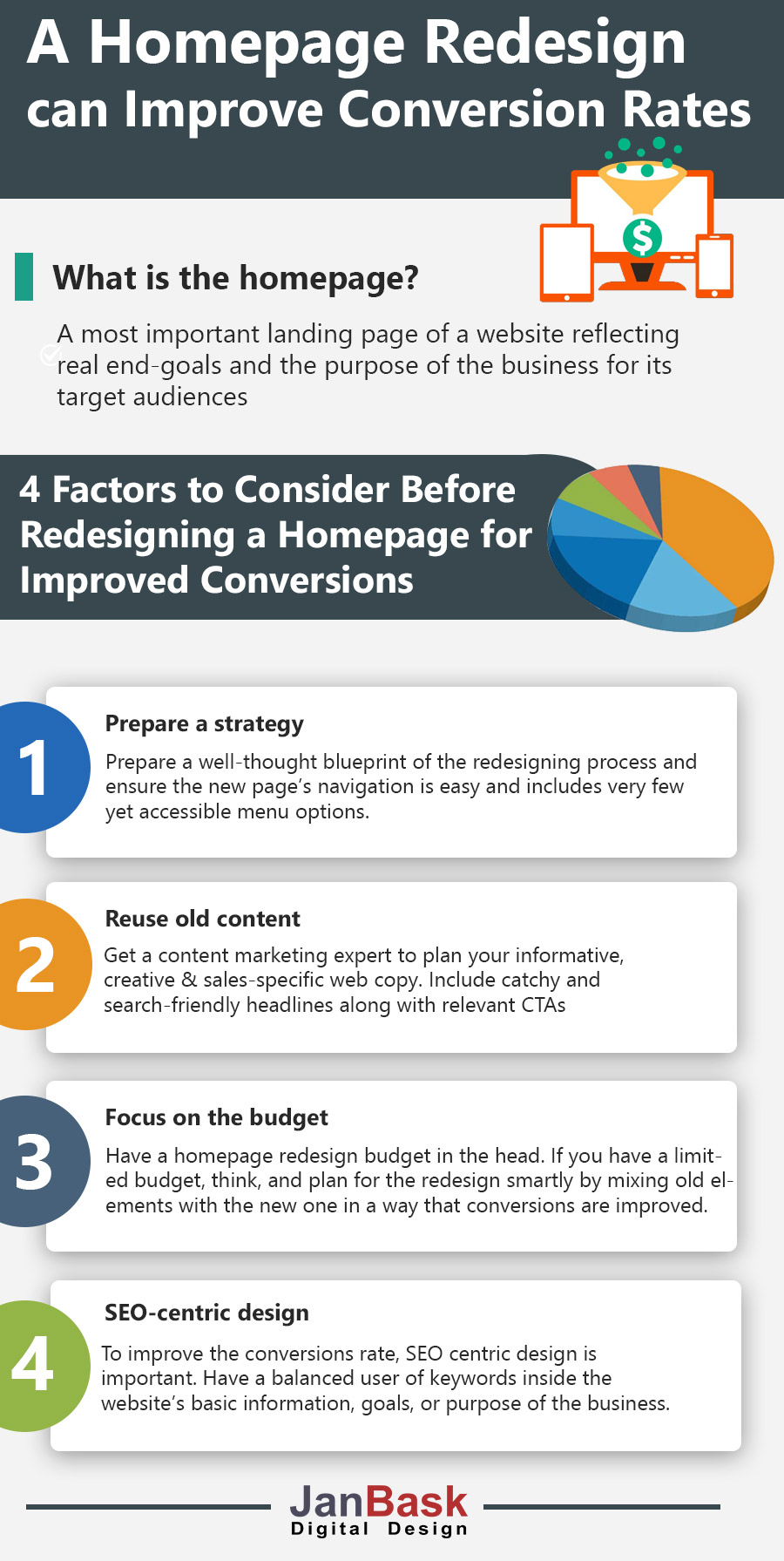 Homepage Redesign Improves Conversion Rate