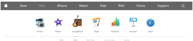 Apple products dashboard