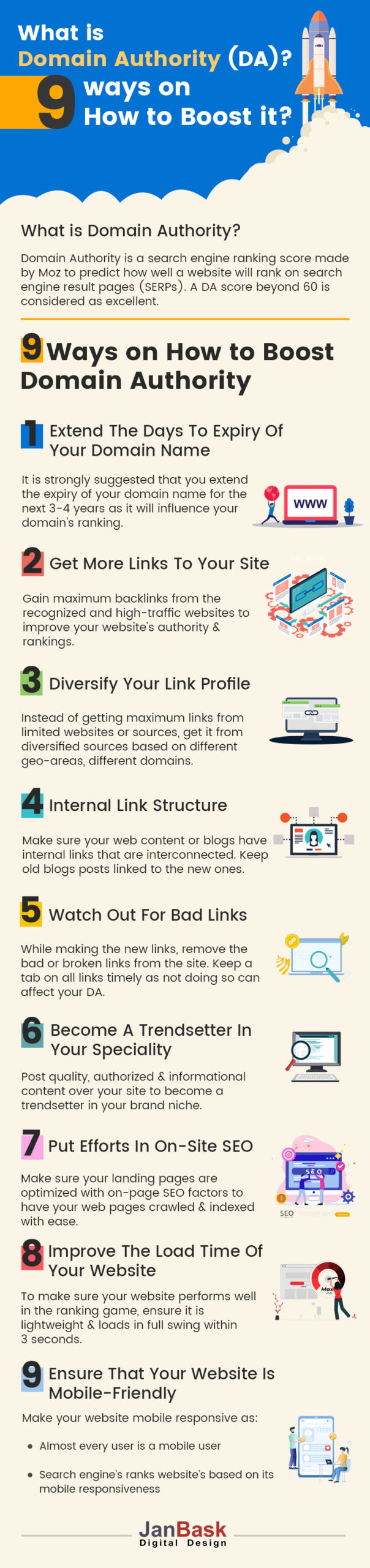 Website Domain Ranking