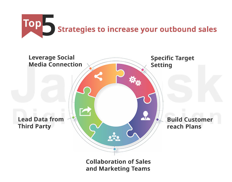 5 strategies to increase your outbound sales