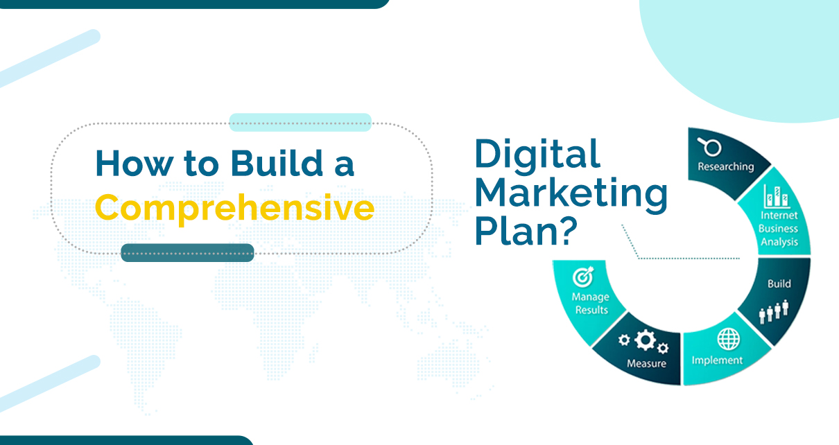 What is Digital  Marketing  Plan  Top 7 Digital  Marketing  