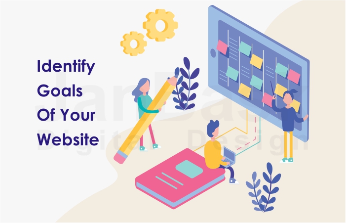 Identify Goals OF Your Website