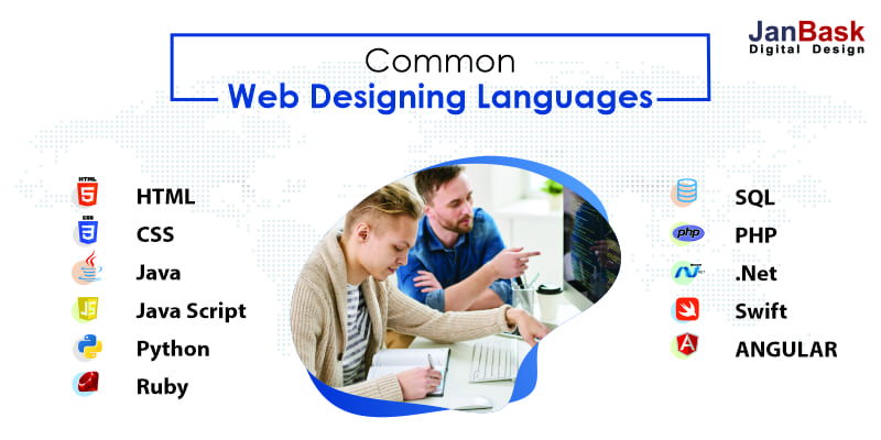 Lenguajes de diseño web comunes