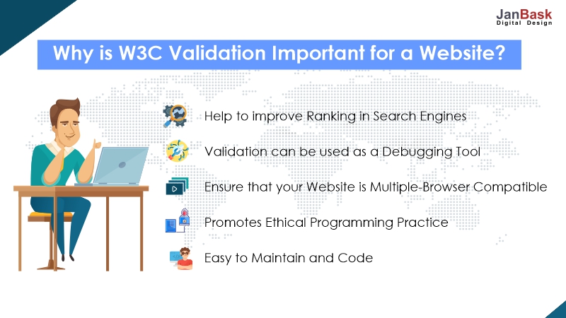 What Are W3c Validation And Importance Of Css Html Validation In Seo