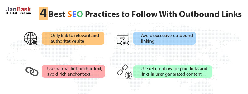 Follow Effective External/Outbound Linking 