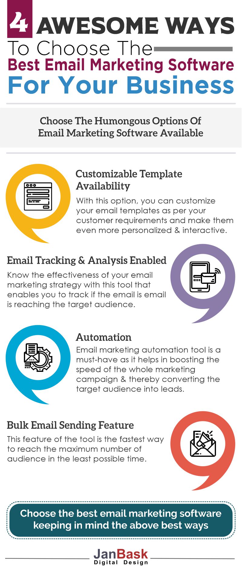 Email Marketing best 4 ways