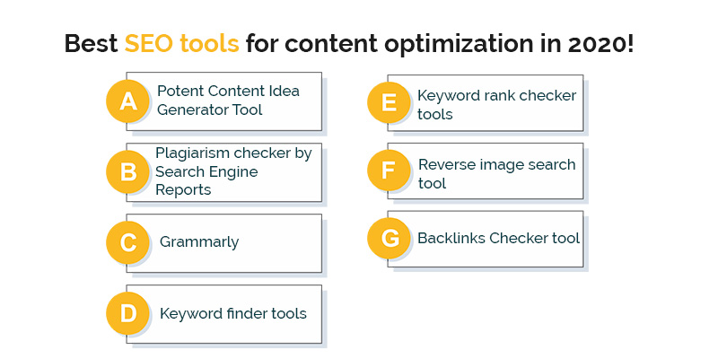 Best SEO tools for content optimization in 2020!