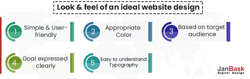 ideal-website-design