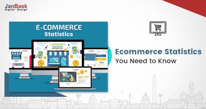 Ecommerce Statistics 2023: You Need to Know For Your Business Success