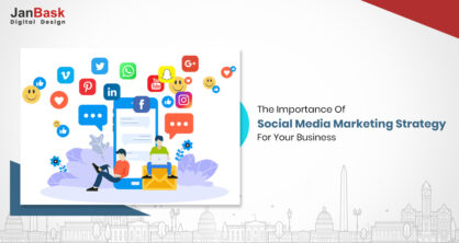 All About Solid Strategies For Social Media Marketing For Your Business!