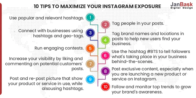 increase instagram exposure