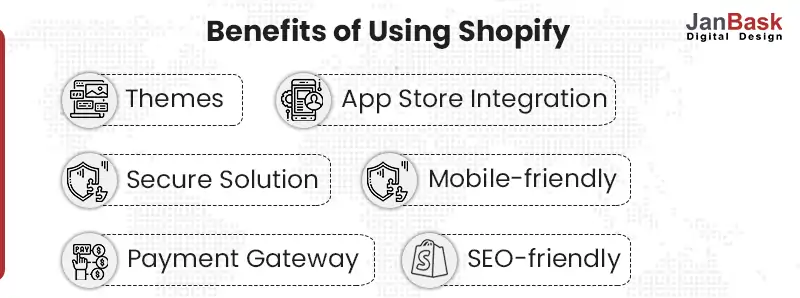 Benefits of Using Shopify