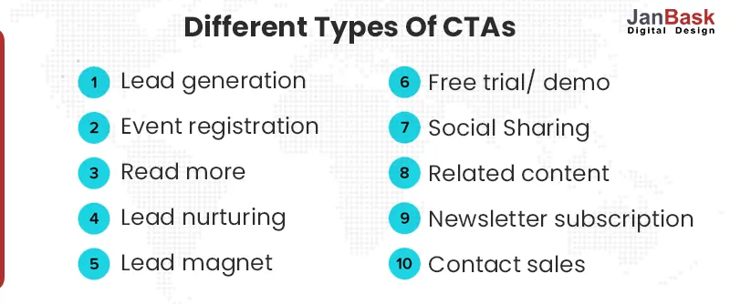 Different-Types-Of-CTAs