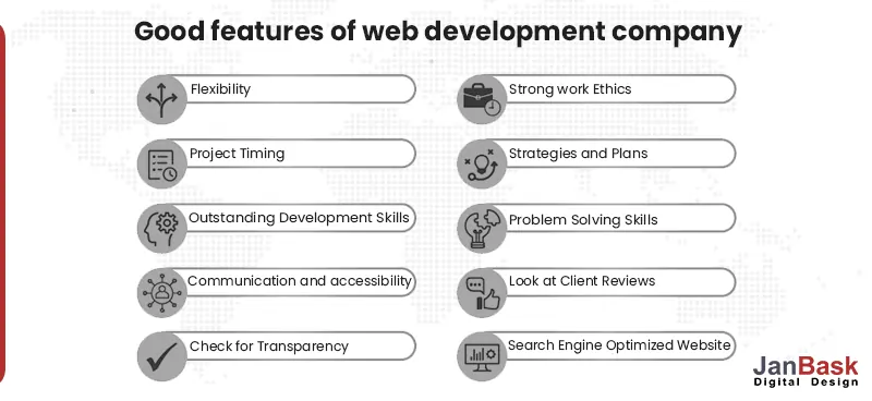 Good-features-of-web-development-company