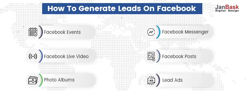 Generate-Leads-On-Facebook