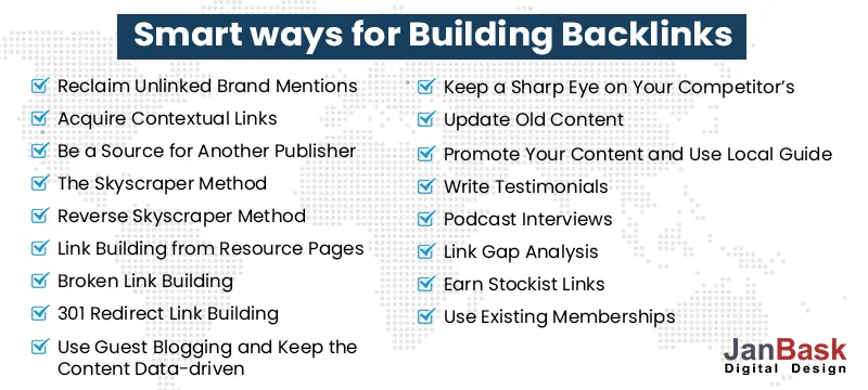  ways for Building Backlinks