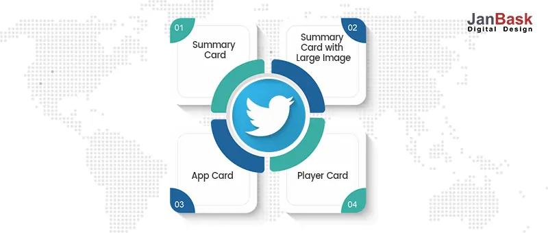 Types-of-Twitter-Cards