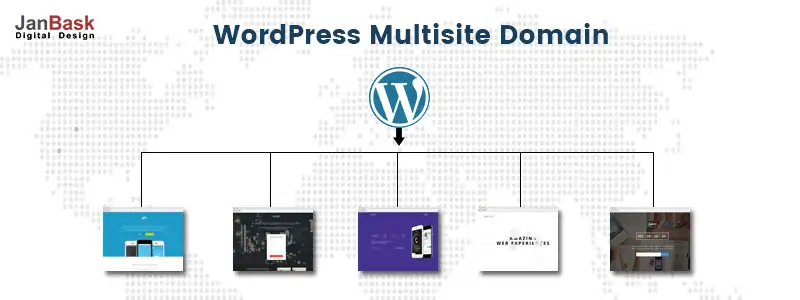WordPress-Multisite-Domain
