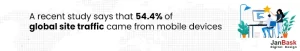  Mobile Devices Traffic