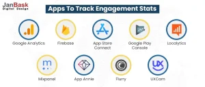  Engagement Tracking tools