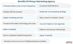 Benefits Of Hiring A Marketing Agency