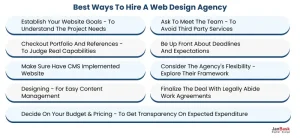 Best Ways To Hire A Web Design Agency