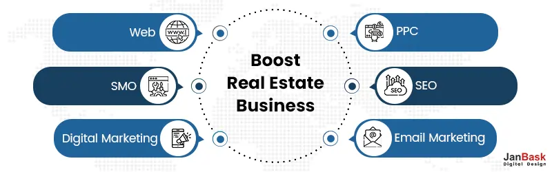 Boost-Your-Real-Estate-Business