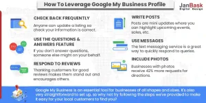 How To Leverage Google My Business Profile