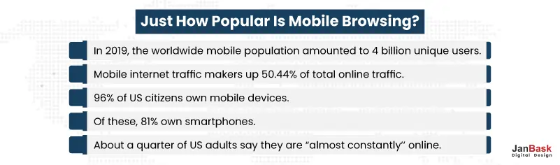 mobile browsing
