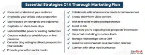Essential strategies of a thorough marketing plan
