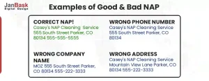 Examples-of-Good-_-Bad-NAP.