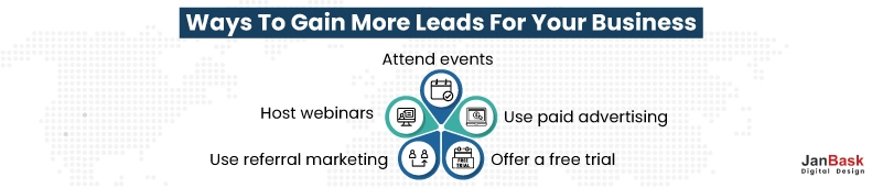 Ways to Gain More Leads