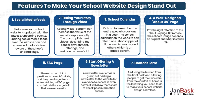 Features To Make Your School Website Design 