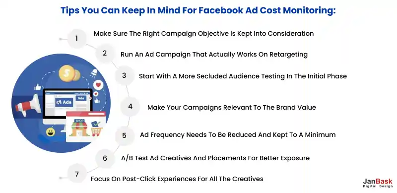 Tips you can keep in mind for Facebook ad cost monitoring:
