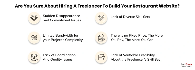 Are you willing to pay a freelancer $61-$80 an hour?
