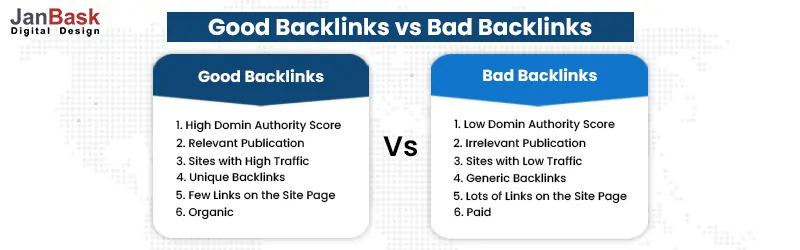  Good VS Bad Backlinks