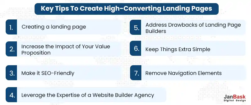 Tips to create Landing pages