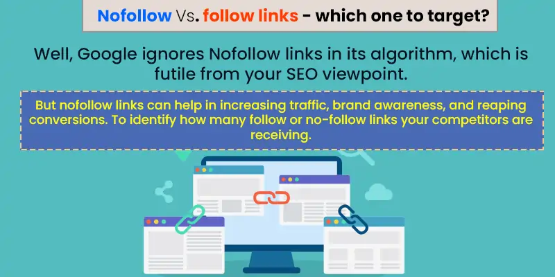 Nofollow Vs. follow links- which one to target?