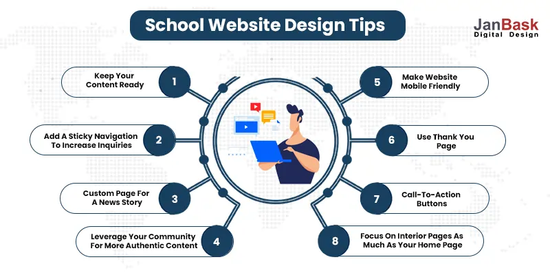 School Website Design Tips