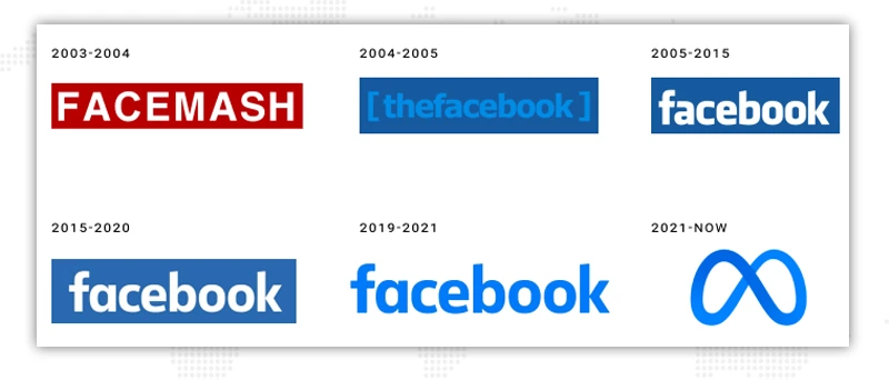 rebranding of facebook