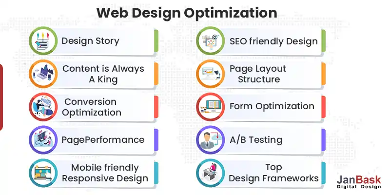Web-Design-Optimization