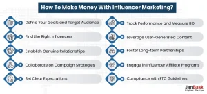 How to make money with influencer marketing?