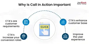 Why is call in action important