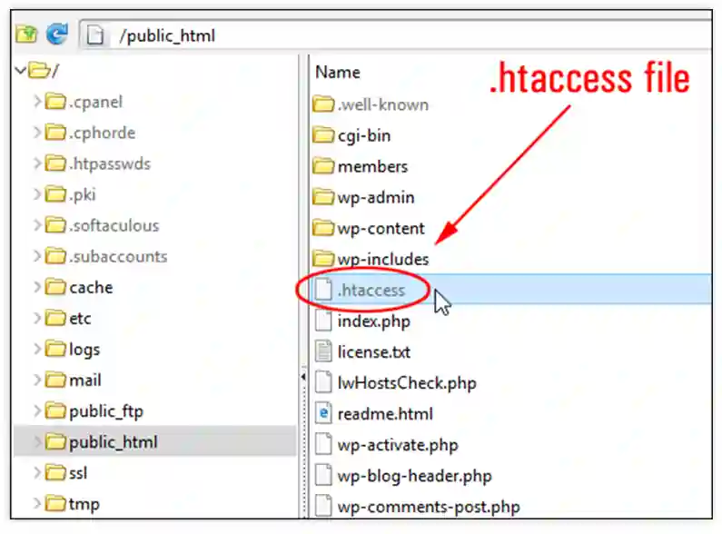 Checking .Htaccess File
