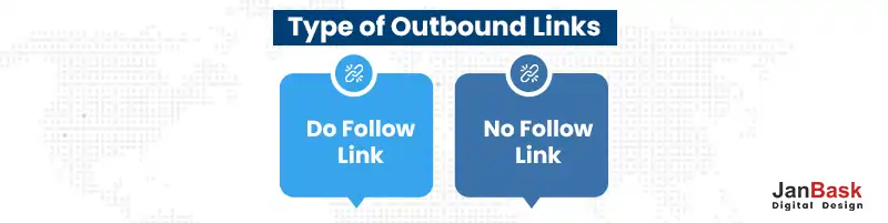 Types Of Outbound Links