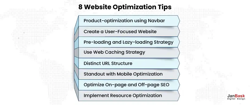 Website Optimization Tips