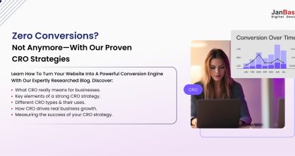 6 CRO Strategies to Increase Your Website Conversion!